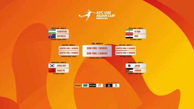 九游官方网站-U20世青赛20席已名花有主 静待亚洲4个席位产生